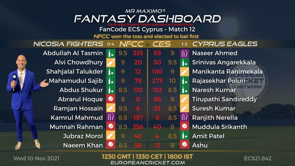 FANTASY Dashboard - Match 12 - FanCode ECS Cyprus - T10 CRICKET LIVE