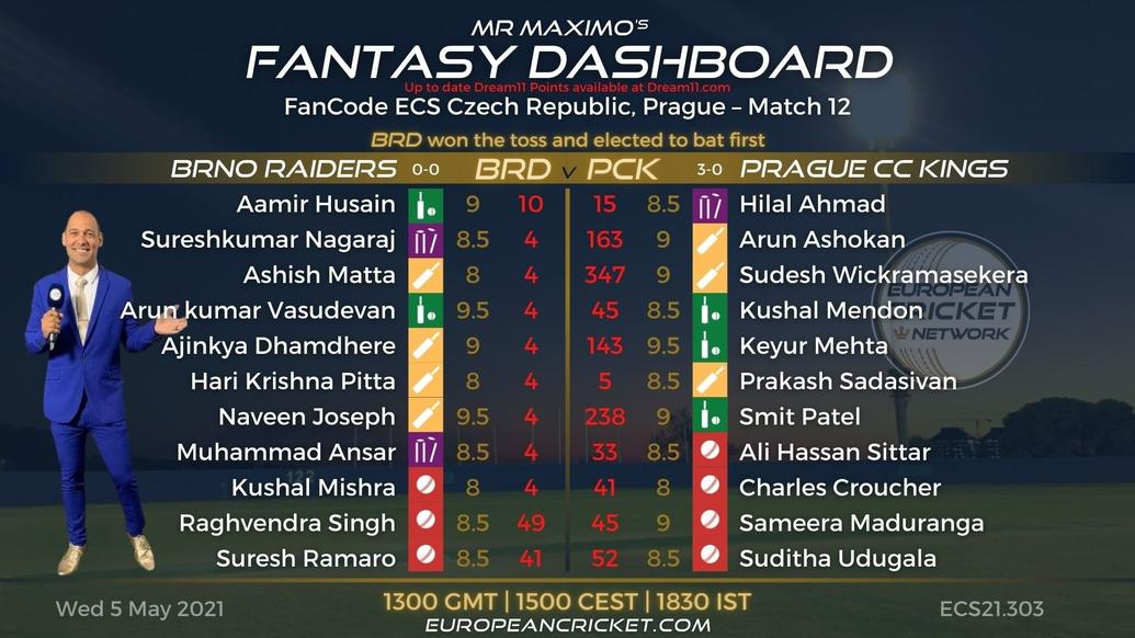 FANTASY Dashboard - FanCode ECS Czech Republic Prague – Match 12