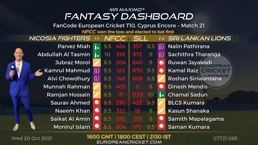FANTASY Dashboard - Match 21 - FanCode European Cricket T10 Cyprus Encore - T10 CRICKET LIVE