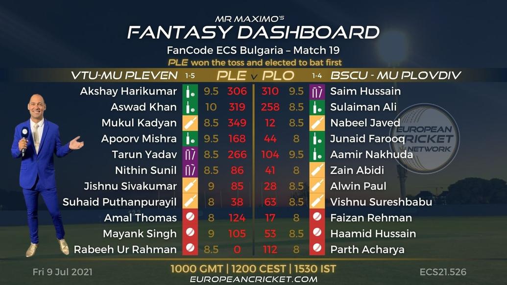 FANTASY Dashboard Match 19 - FanCode ECS Bulgaria
