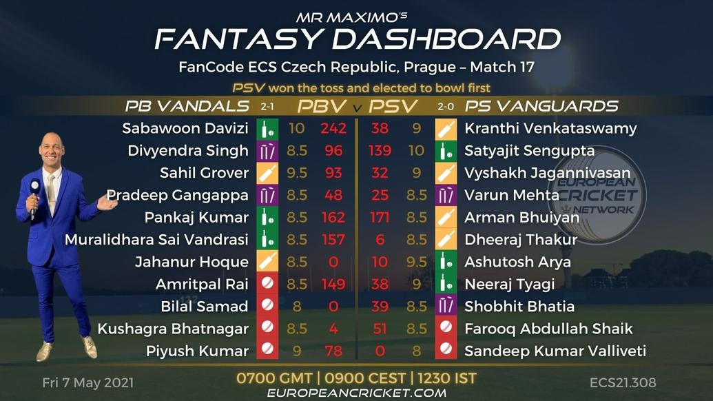 FANTASY Dashboard - FanCode ECS Czech Republic Prague – Match 17