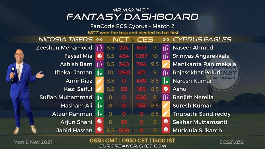 FANTASY Dashboard - Match 2 - FanCode ECS Cyprus - T10 CRICKET LIVE