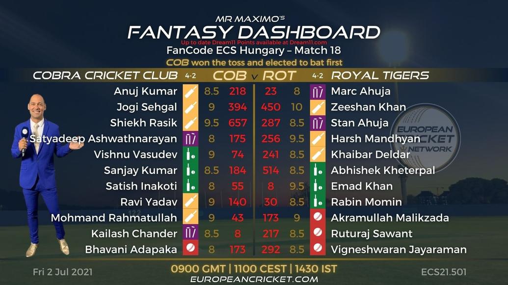 FANTASY Dashboard Match 18 - FanCode ECS Hungary