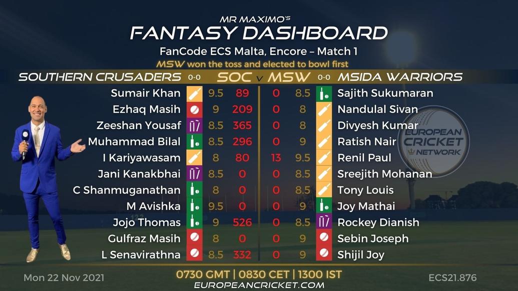 FANTASY Dashboard - Match 1 - FanCode ECS Malta Encore - T10 CRICKET LIVE