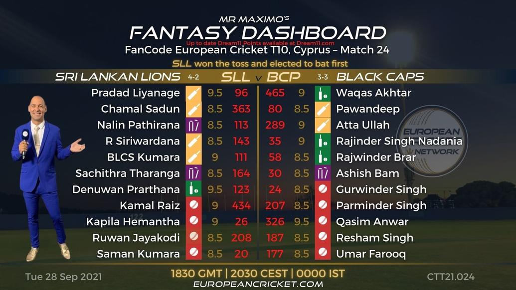 FANTASY Dashboard - Match 24 - FanCode European Cricket T10 Cyprus - T10 CRICKET LIVE