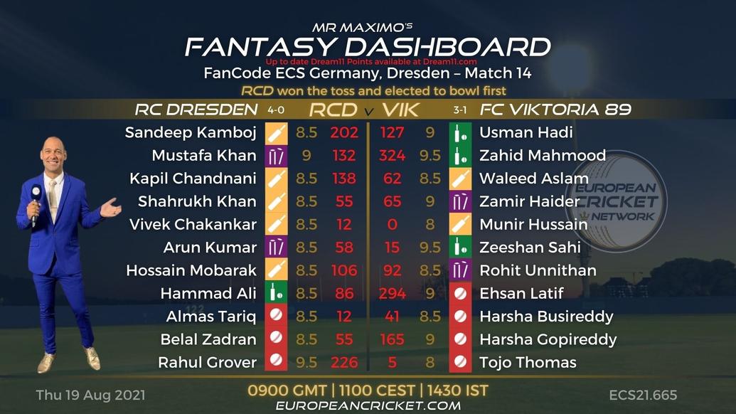 FANTASY Dashboard - Match 14 - FanCode ECS Germany Dresden - T10 CRICKET Live
