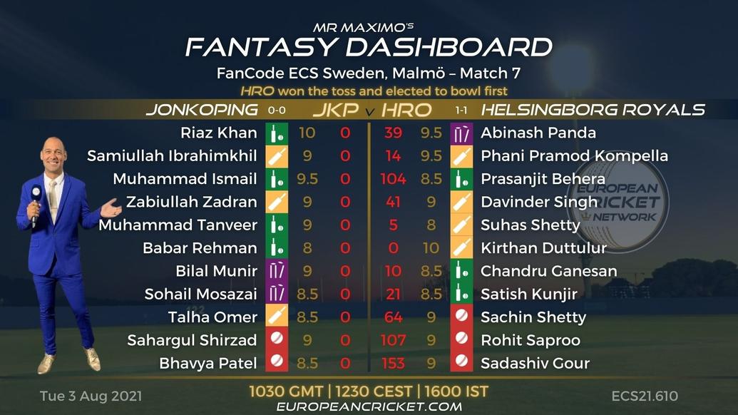 FANTASY Dashboard - Match 7 - FanCode ECS Sweden Malmo