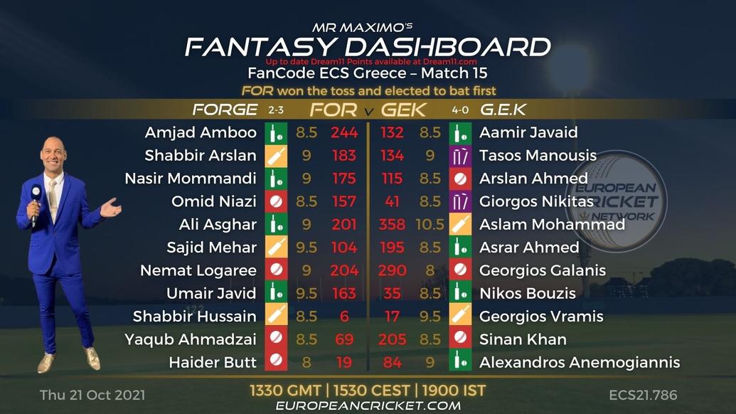 FANTASY Dashboard - Match 15 - FanCode ECS Greece - T10 CRICKET LIVE