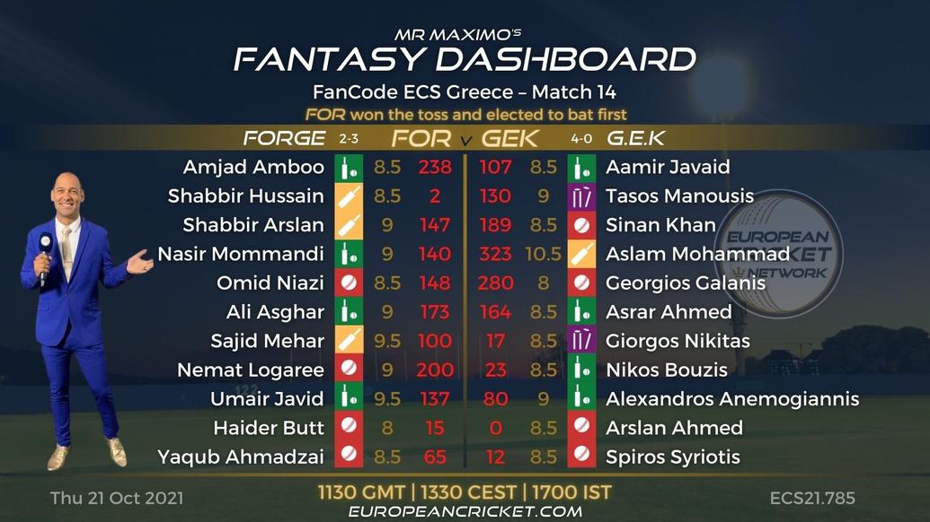 FANTASY Dashboard - Match 14 - FanCode ECS Greece - T10 CRICKET LIVE