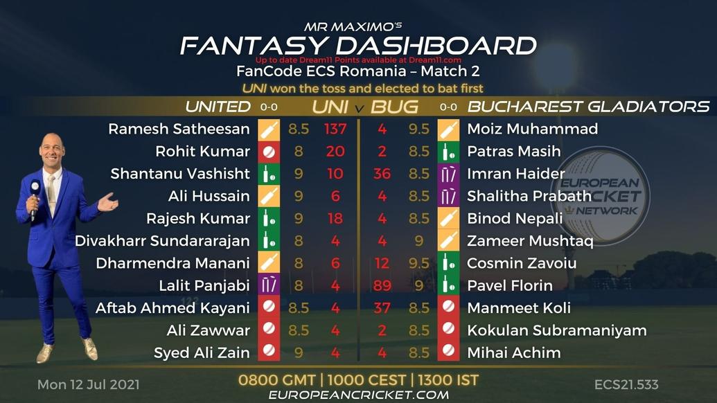 FANTASY Dashboard Match 2 - FanCode ECS Romania