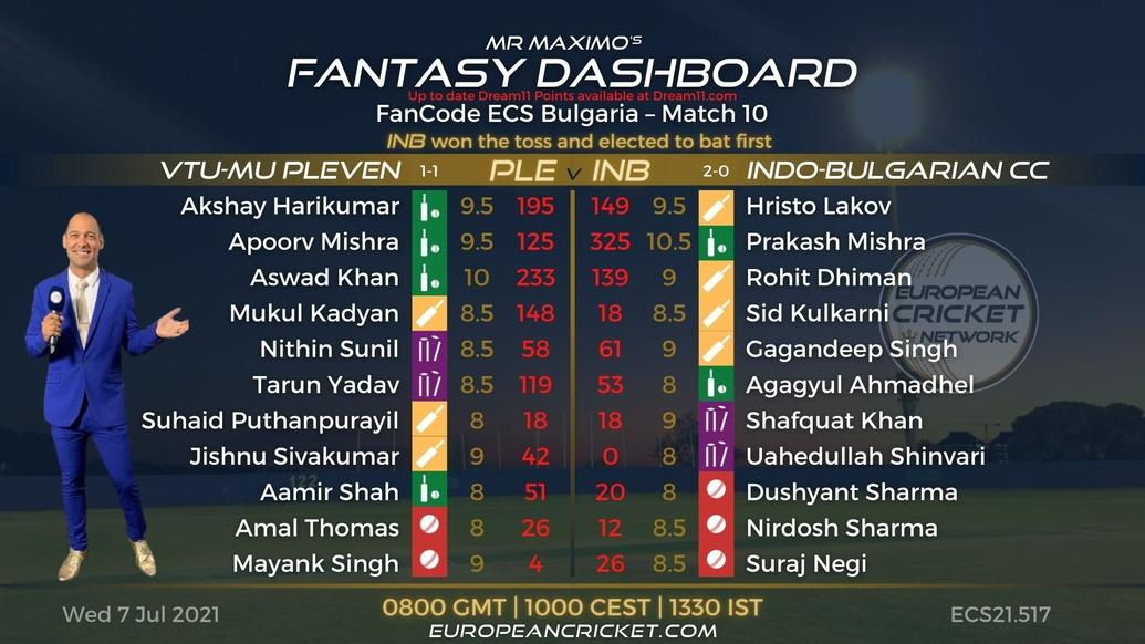 FANTASY Dashboard Match 10 - FanCode ECS Bulgaria