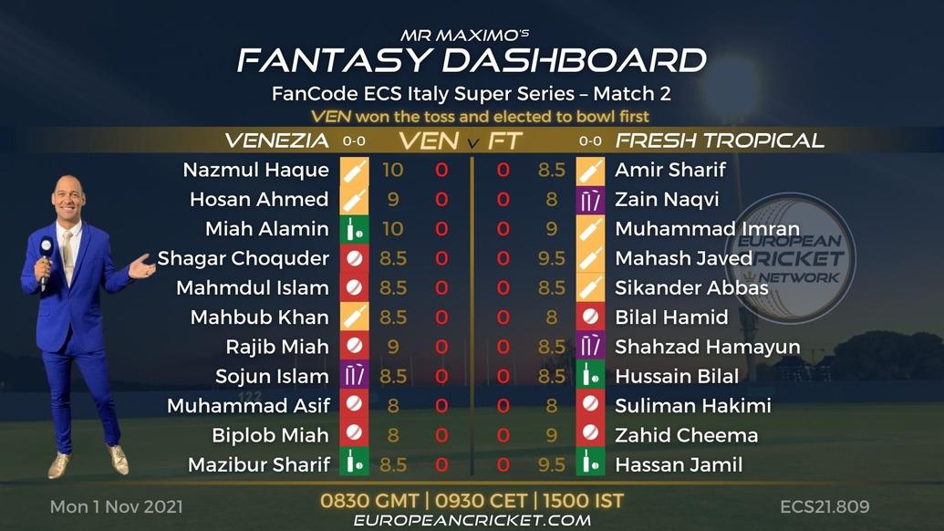 FANTASY Dashboard - Match 2 - FanCode ECS Italy Super Series - T10 CRICKET LIVE