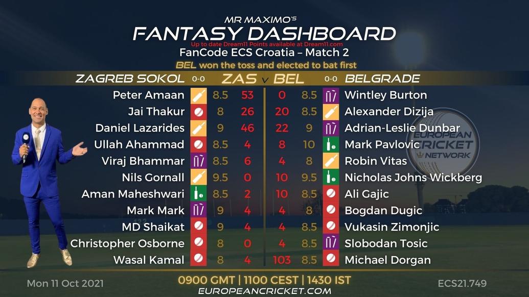 FANTASY Dashboard - Match 2 - FanCode ECS Croatia - T10 CRICKET LIVE