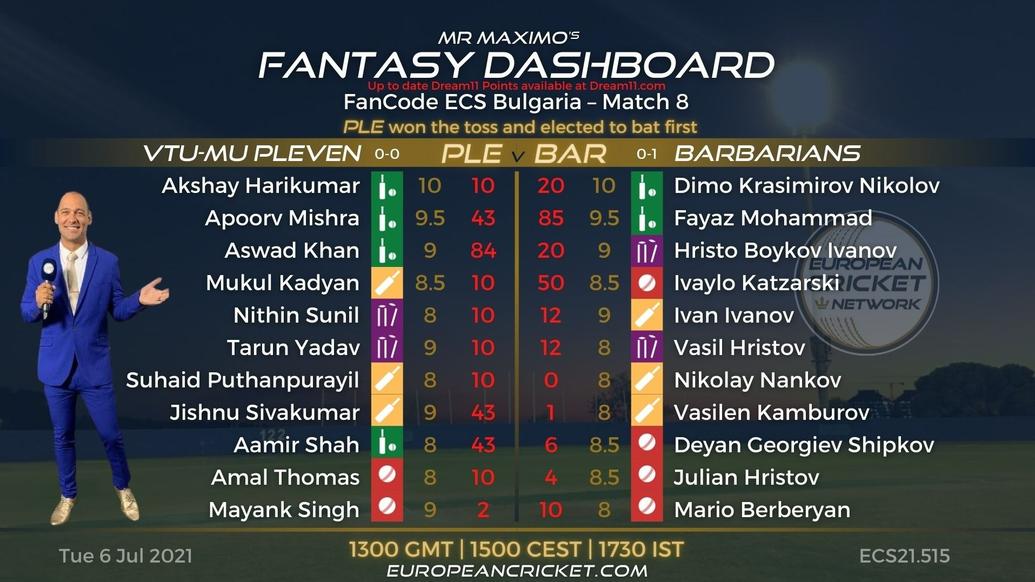 FANTASY Dashboard Match 8 - FanCode ECS Bulgaria