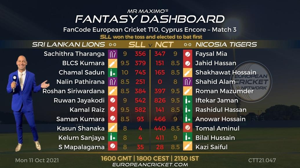 FANTASY Dashboard - Match 3 - FanCode European Cricket T10 Cyprus Encore - T10 CRICKET LIVE