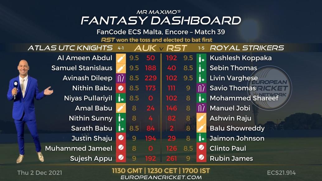 FANTASY Dashboard - Match 39 - FanCode ECS Malta Encore - T10 CRICKET LIVE