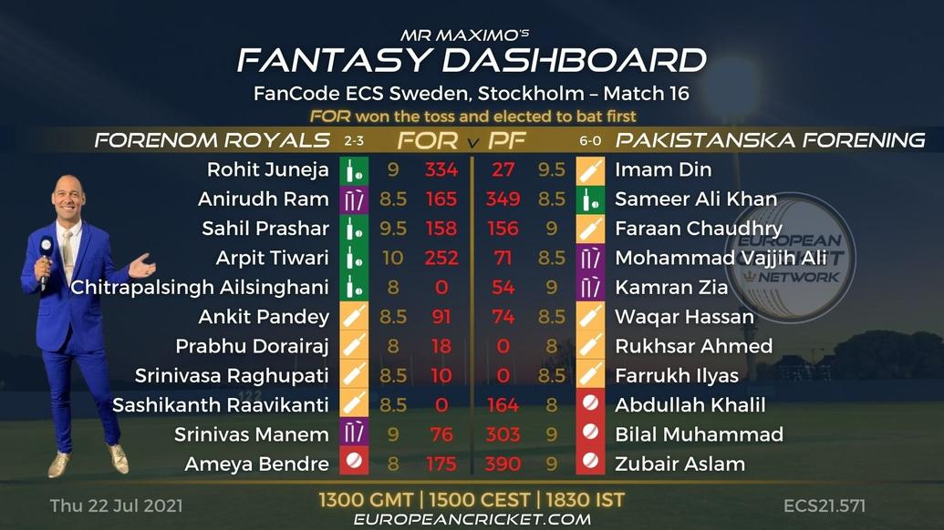 FANTASY Dashboard Match 16 - FanCode ECS Sweden Stockholm