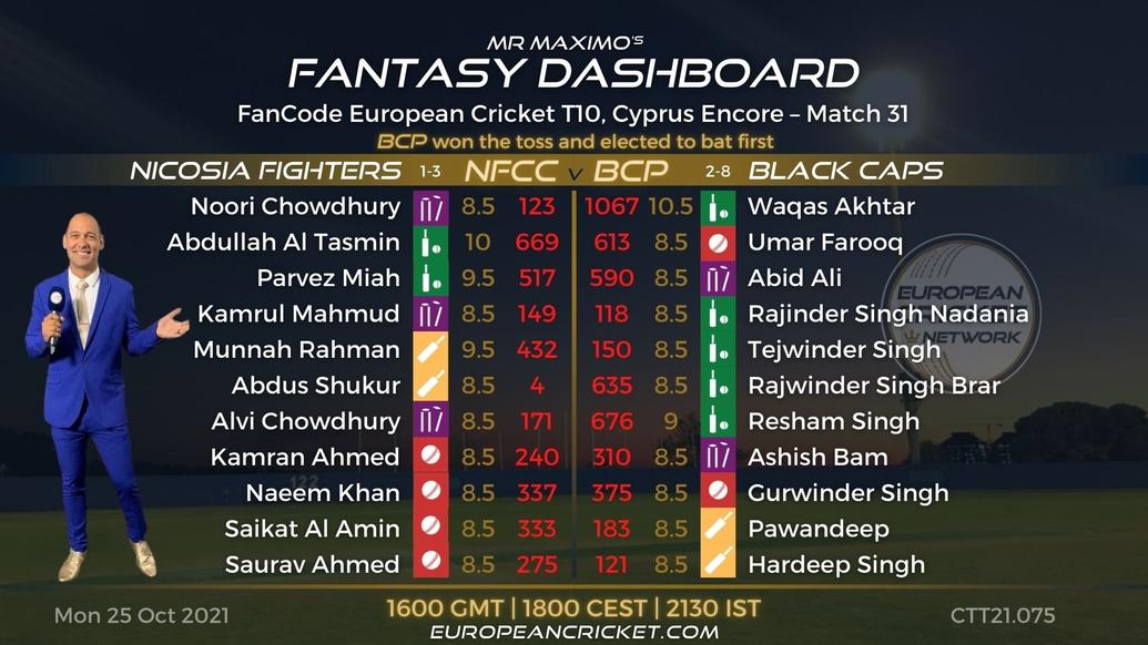 FANTASY Dashboard - Match 31 - FanCode European Cricket T10 Cyprus Encore - T10 CRICKET LIVE