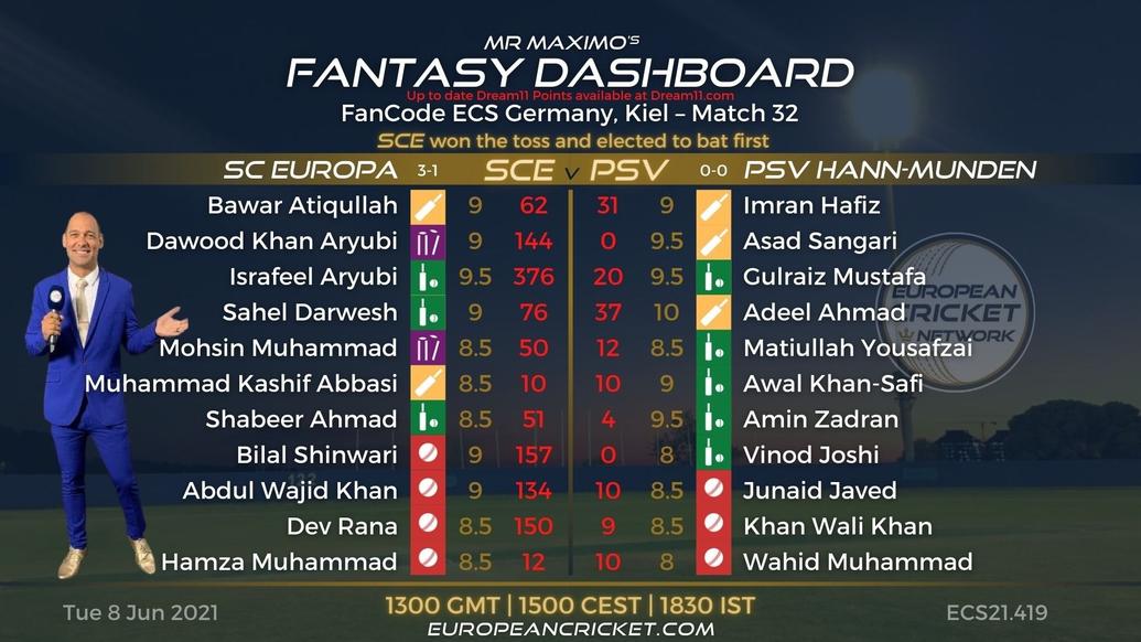 FANTASY Dashboard Match 32 - FanCode ECS Germany Kiel