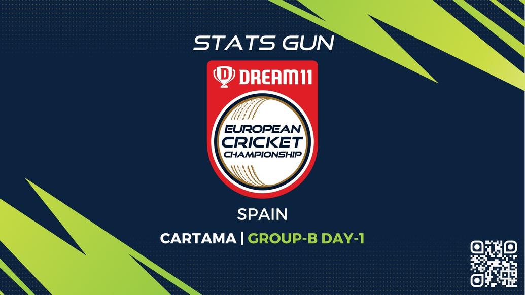 BET2BALL STATS GUN - GROUP B DAY 1 - Dream11 European Cricket Championship - T10 CRICKET LIVE