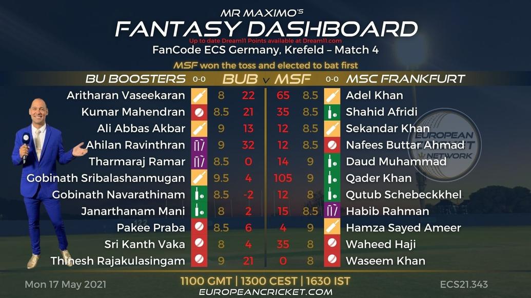 FANTASY Dashboard Match 4 - FanCode ECS Germany Krefeld