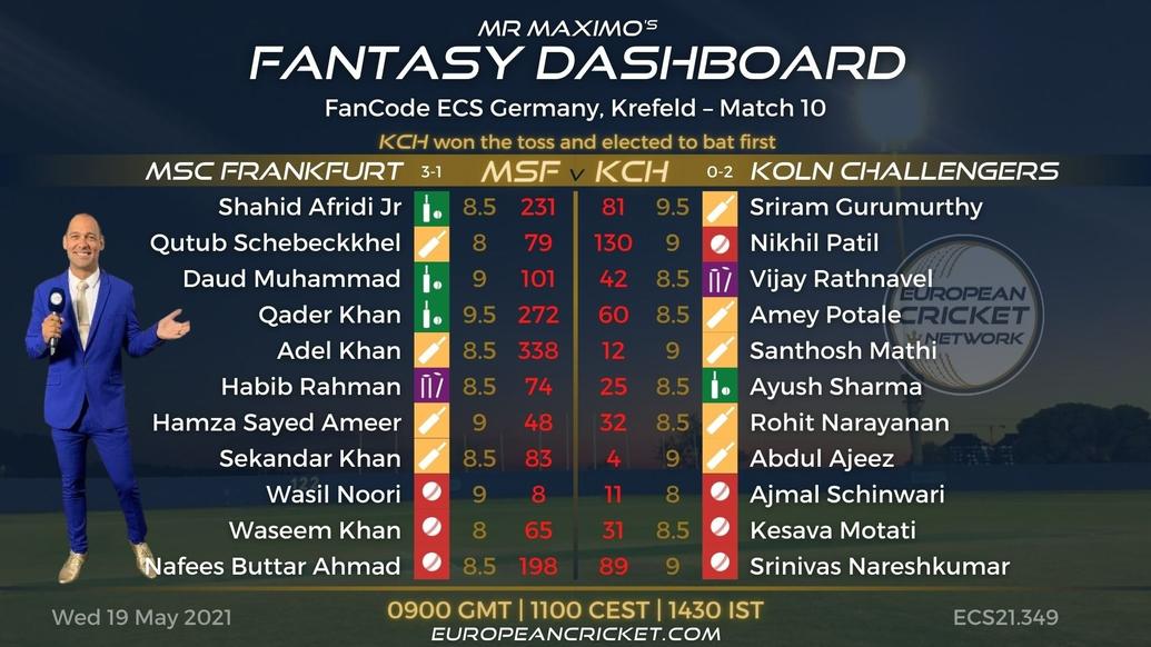 FANTASY Dashboard Match 10 - FanCode ECS Germany Krefeld