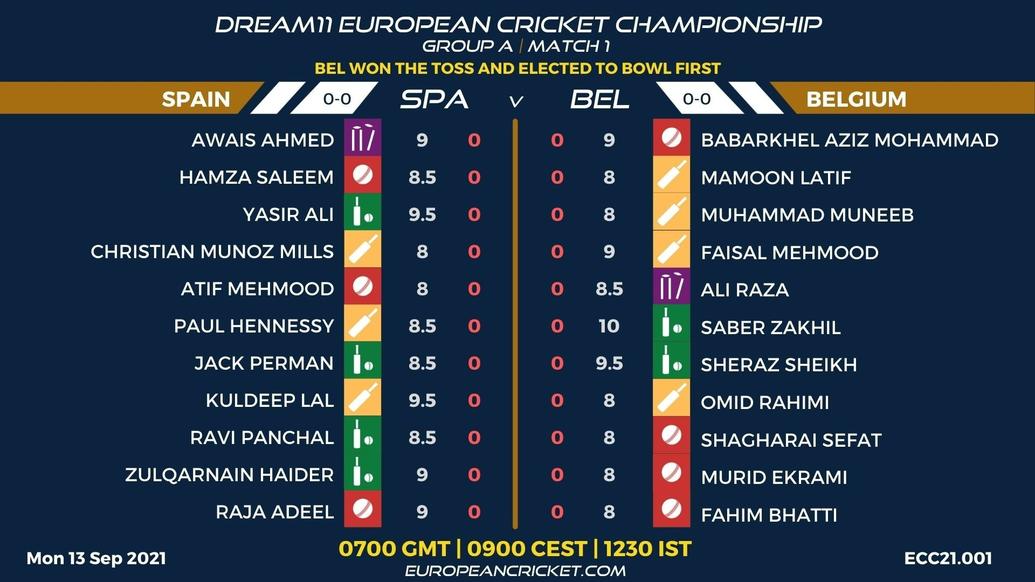 FANTASY Dashboard - Match 1 - Dream11 European Cricket Championship - T10 CRICKET LIVE