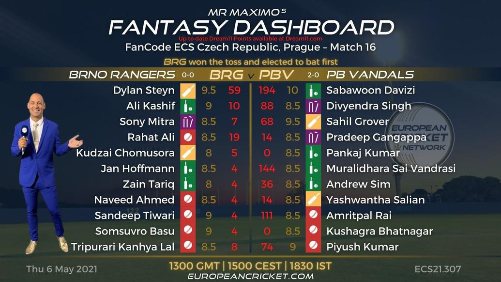 FANTASY Dashboard - FanCode ECS Czech Republic Prague – Match 16