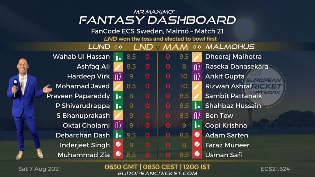 FANTASY Dashboard - Match 21 - FanCode ECS Sweden Malmo