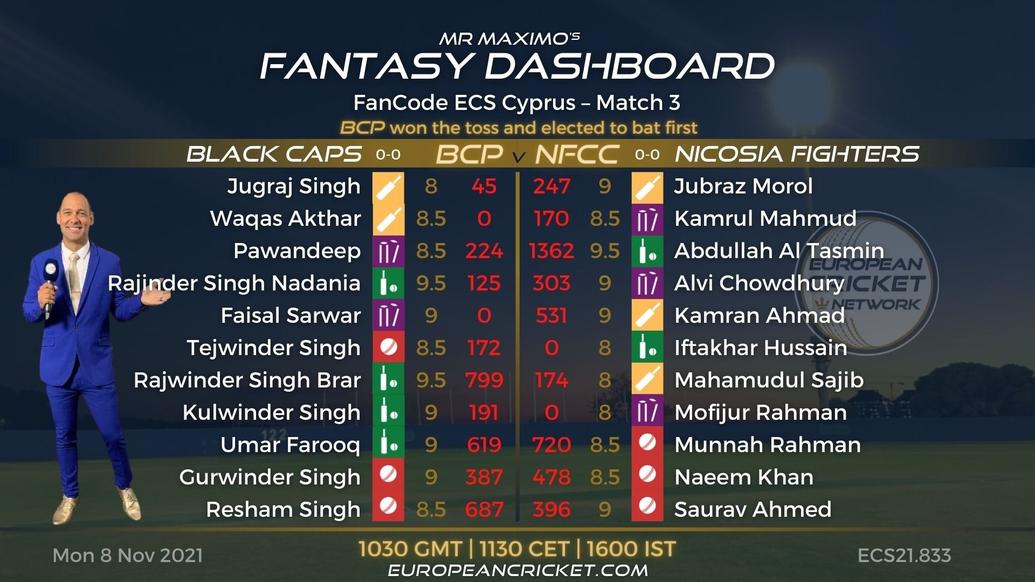 FANTASY Dashboard - Match 3 - FanCode ECS Cyprus - T10 CRICKET LIVE