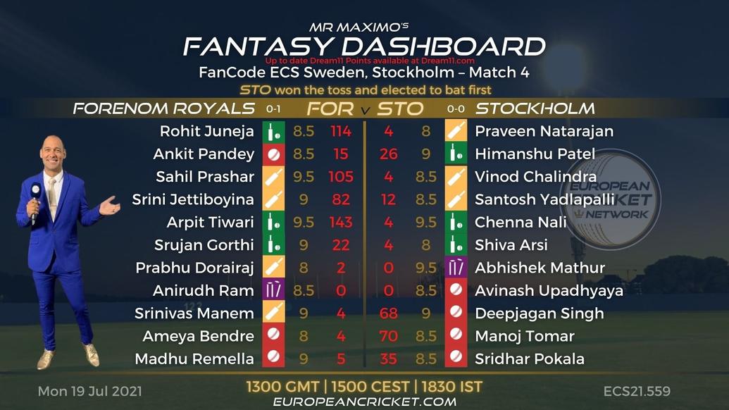 FANTASY Dashboard Match 4 - FanCode ECS Sweden Stockholm