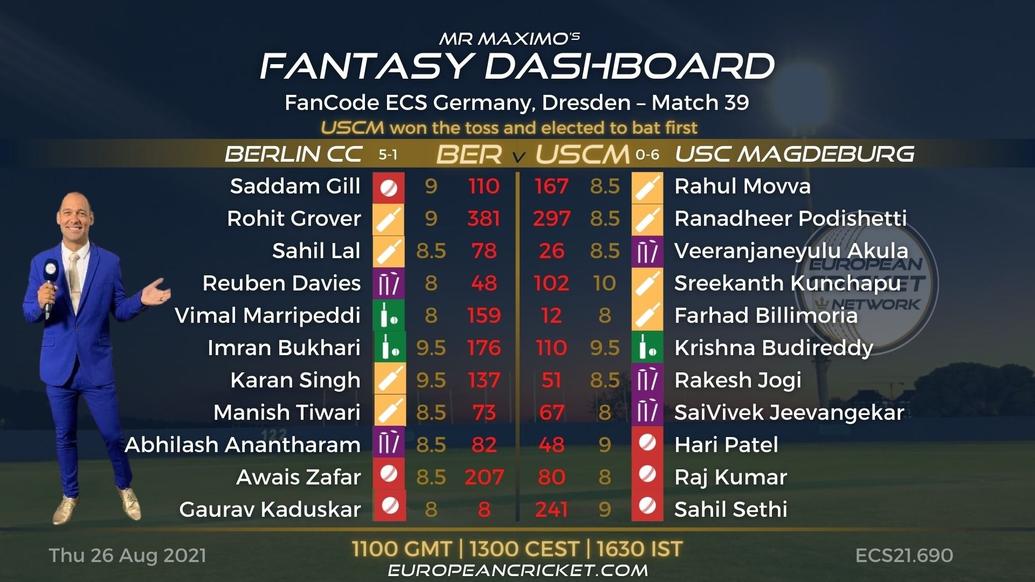 FANTASY Dashboard - Match 39 - FanCode ECS Germany Dresden - T10 CRICKET LIVE