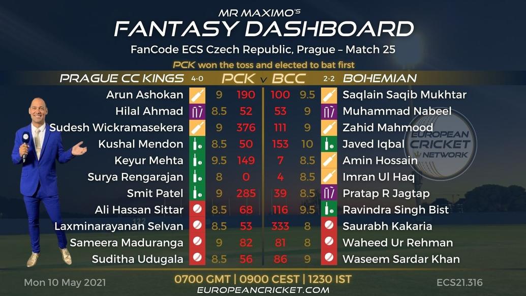 FANTASY Dashboard - FanCode ECS Czech Republic Prague – Match 25