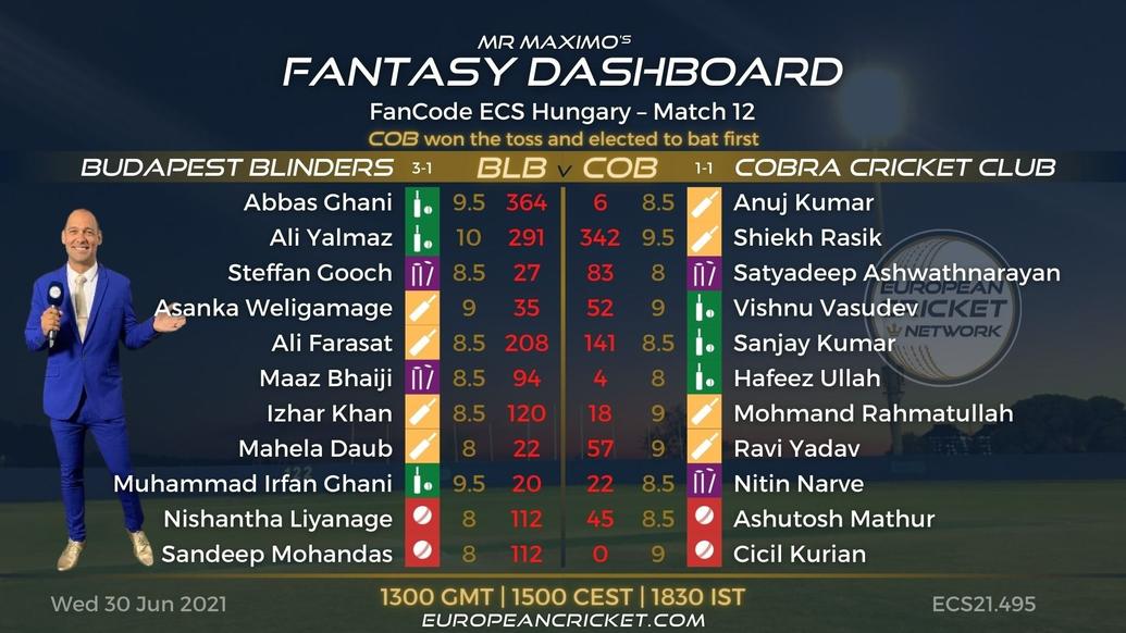 FANTASY Dashboard Match 12 - FanCode ECS Hungary