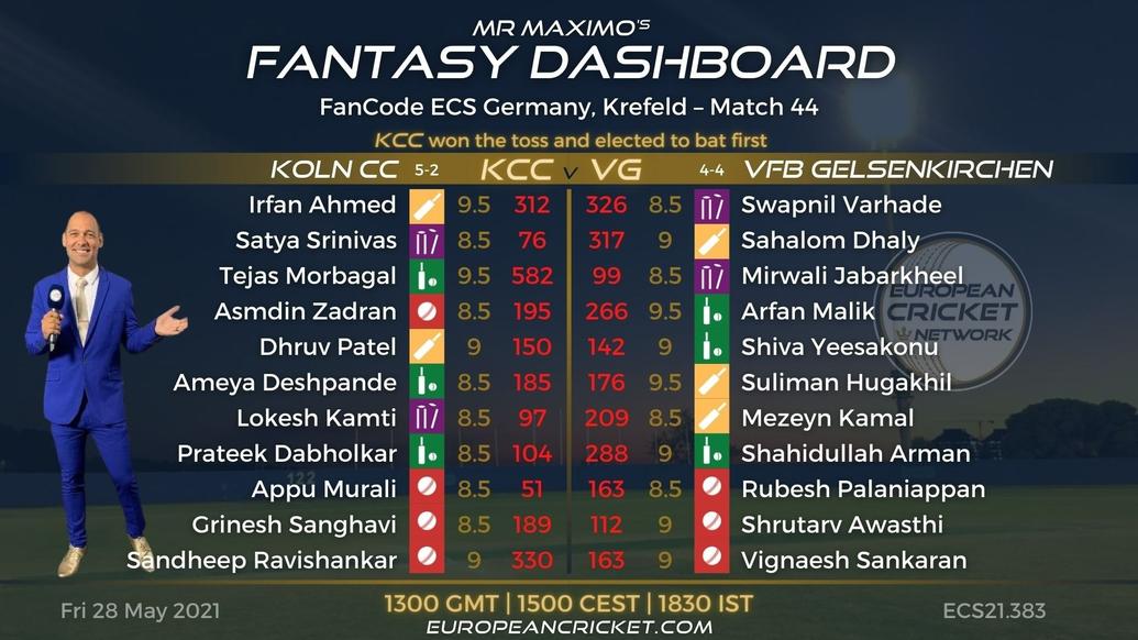 FANTASY Dashboard Match 44 - FanCode ECS Germany Krefeld