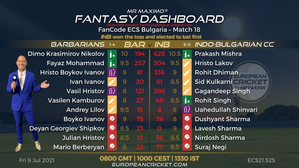 FANTASY Dashboard Match 18 - FanCode ECS Bulgaria