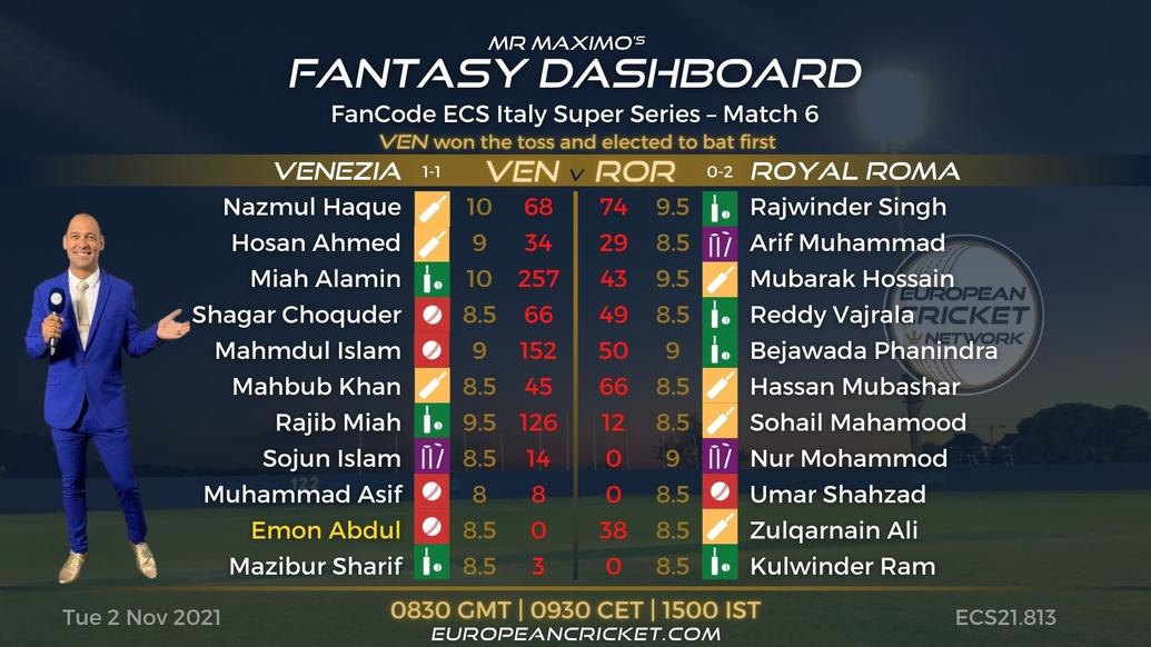 FANTASY Dashboard - Match 6 - FanCode ECS Italy Super Series - T10 CRICKET LIVE