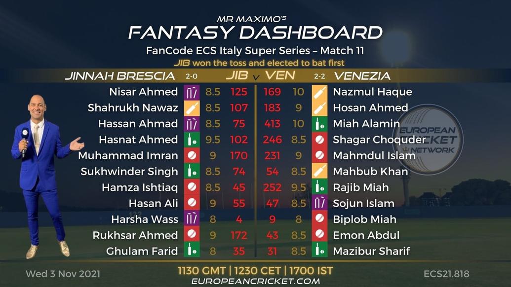 FANTASY Dashboard - Match 11 - FanCode ECS Italy Super Series - T10 CRICKET LIVE