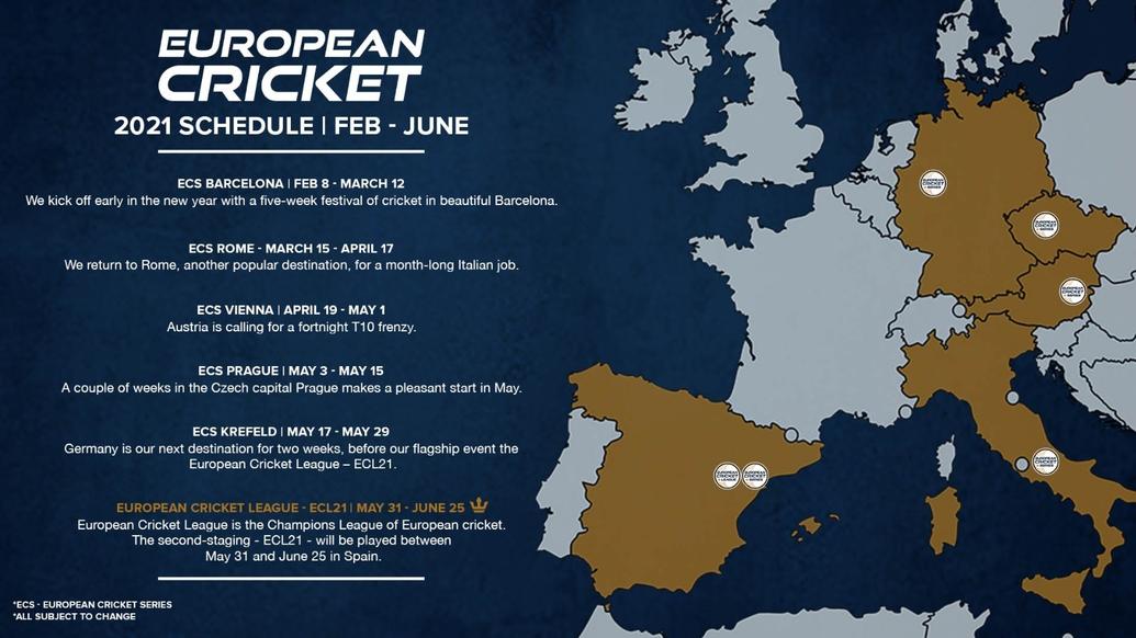 European Cricket Network Schedule 2021