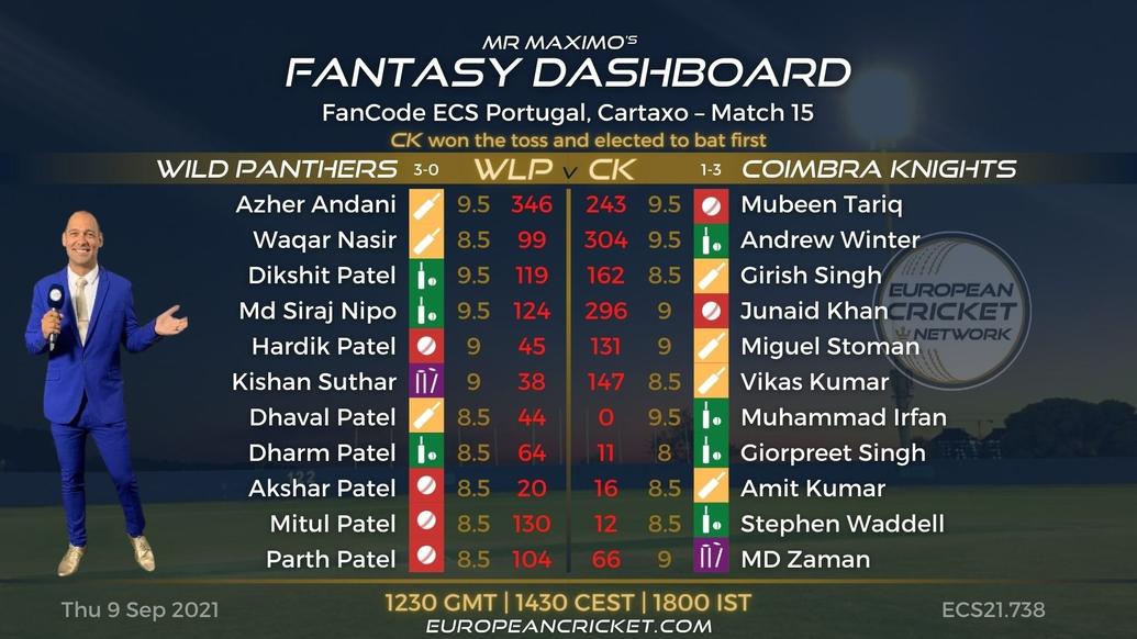 FANTASY Dashboard - Match 15 - FanCode ECS Portugal Cartaxo - T10 CRICKET LIVE