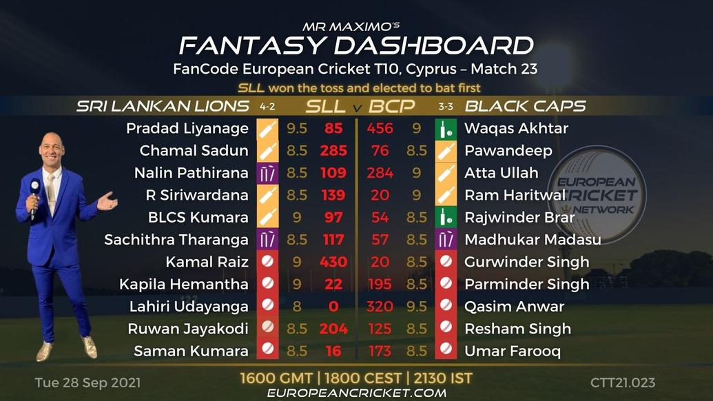 FANTASY Dashboard - Match 23 - FanCode European Cricket T10 Cyprus - T10 CRICKET LIVE