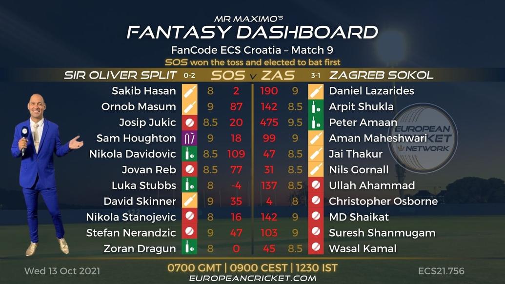 FANTASY Dashboard - Match 9 - FanCode ECS Croatia - T10 CRICKET LIVE