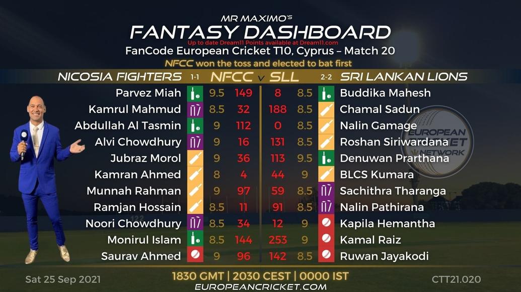 FANTASY Dashboard - Match 20 - FanCode European Cricket T10 Cyprus - T10 CRICKET LIVE
