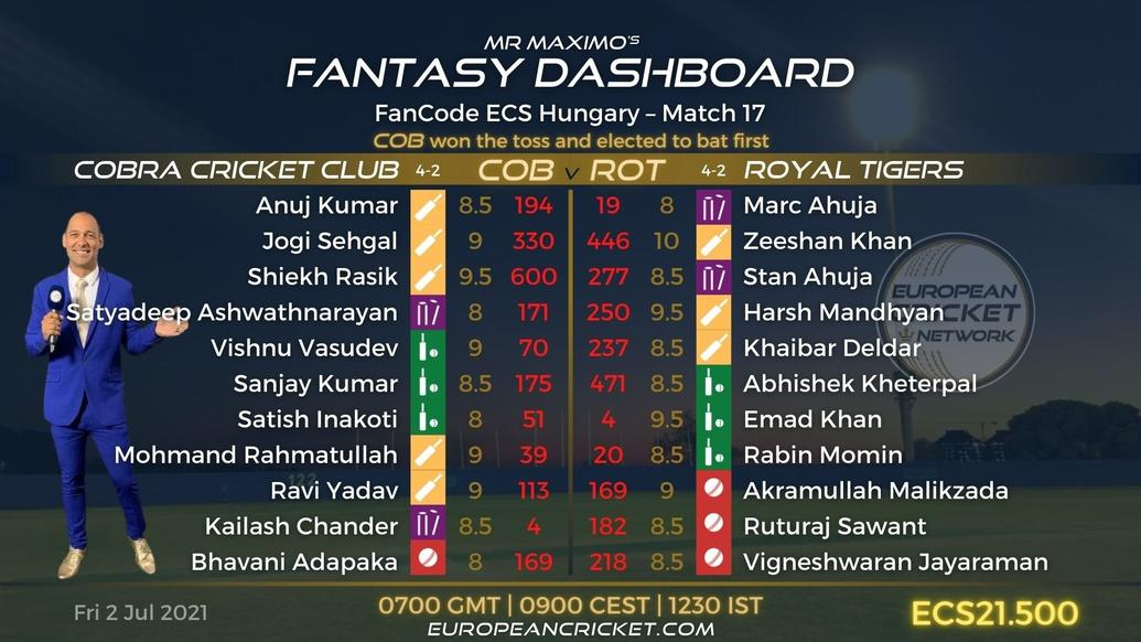 FANTASY Dashboard Match 17 - FanCode ECS Hungary