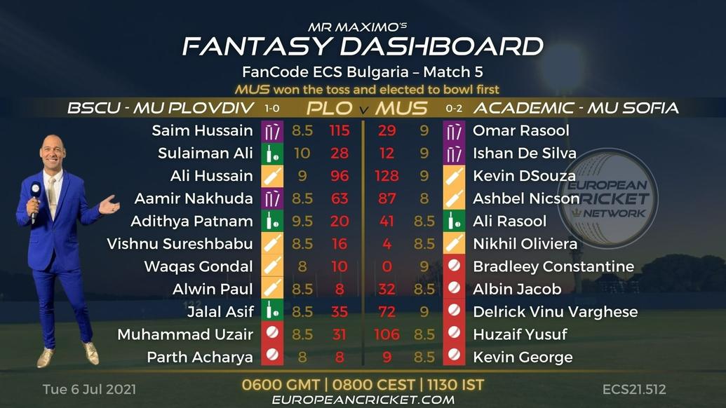 FANTASY Dashboard Match 5 - FanCode ECS Bulgaria