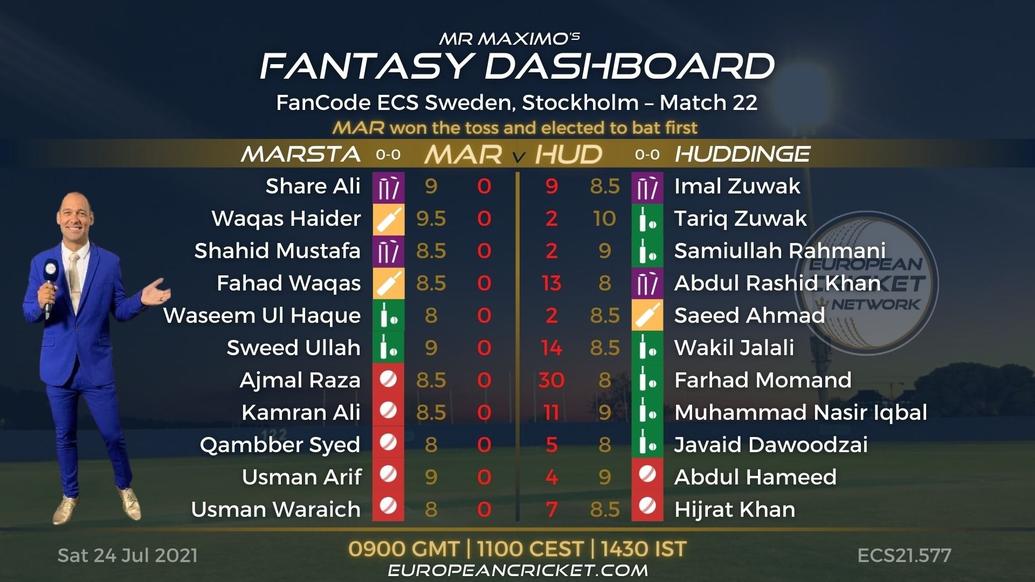 FANTASY Dashboard Match 22 - FanCode ECS Sweden Stockholm