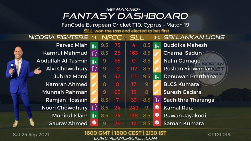 FANTASY Dashboard - Match 19 - FanCode European Cricket T10 Cyprus - T10 CRICKET LIVE