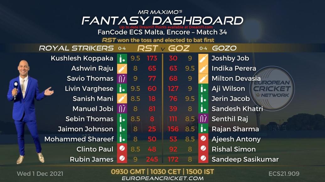 FANTASY Dashboard - Match 34 - FanCode ECS Malta Encore - T10 CRICKET LIVE