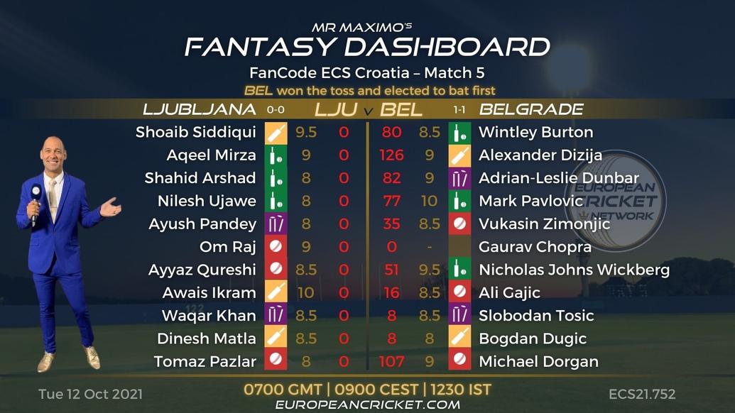 FANTASY Dashboard - Match 5 - FanCode ECS Croatia - T10 CRICKET LIVE