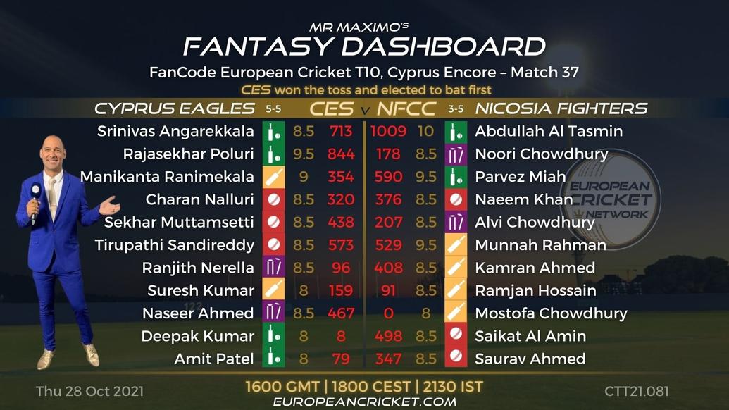 FANTASY Dashboard - Match 37 - FanCode European Cricket T10 Cyprus Encore - T10 CRICKET LIVE
